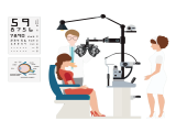 Different types of eye exams